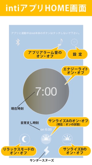 Inti 目覚ましアプリ をapp Storeで