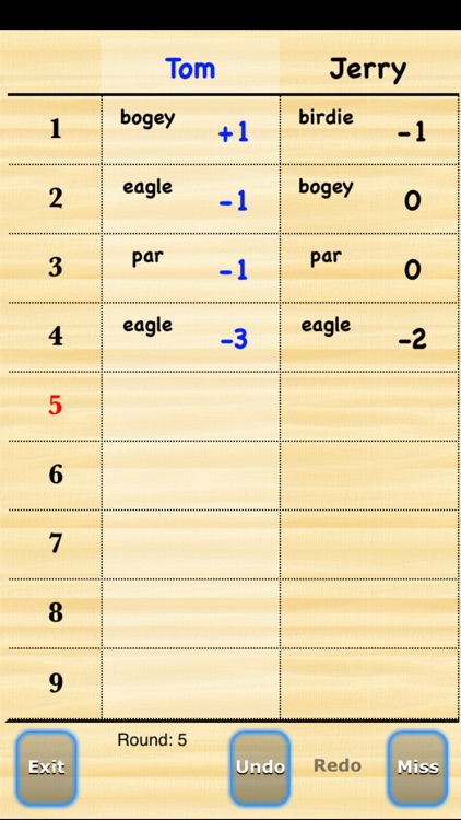 Darts Scores
