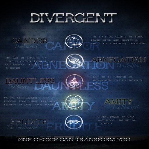 Trivia for Divergent - Limited Edition