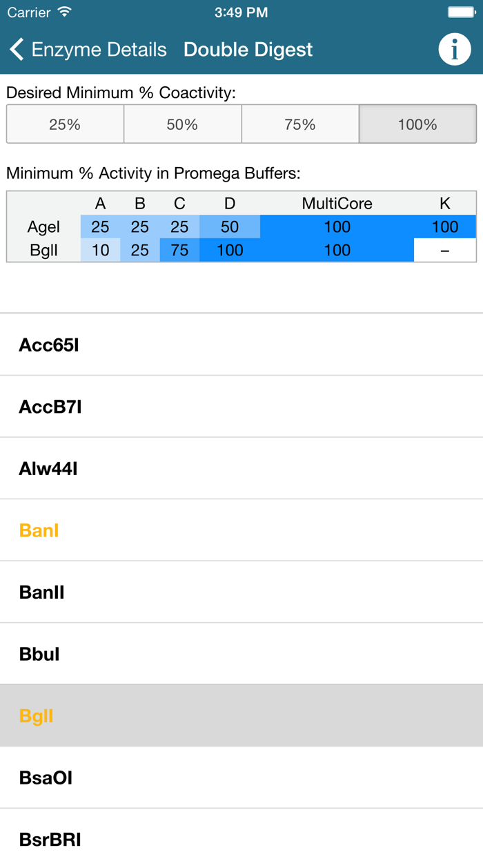 Restriction Enzyme Tool
