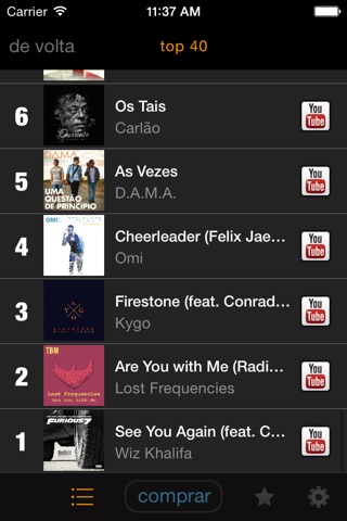 my9 Top 40 : PT paradas musicais screenshot 3