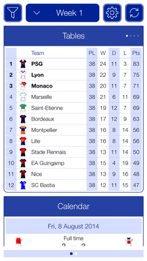 French Football League 1 2013-2014 - Mobile Match Centre(圖1)-速報App