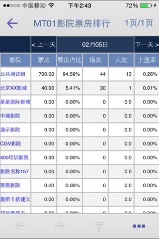 影院助手 screenshot 2