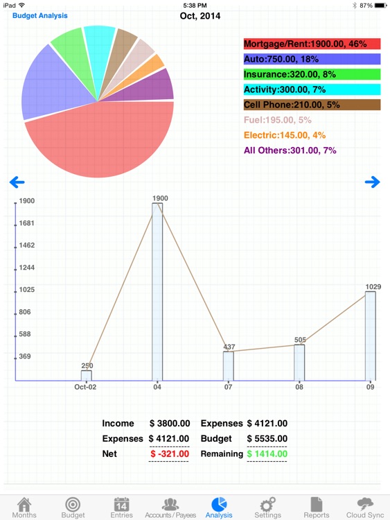 Home Budget Book