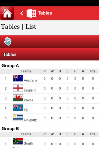 World Rugby Cup England 2015 screenshot 3