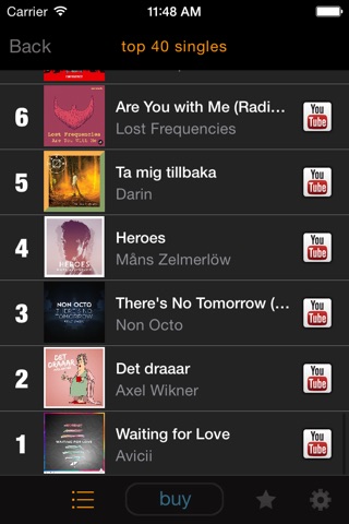my9 Top 40 : SE music charts screenshot 3