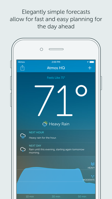 Atmos - Weather for your iPhone and Watchのおすすめ画像1