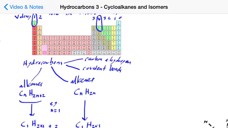 Chemistry Exam Tutor - Part 1