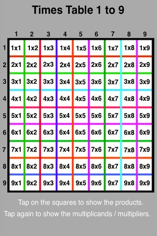 Times Table 1 to 9 - náhled