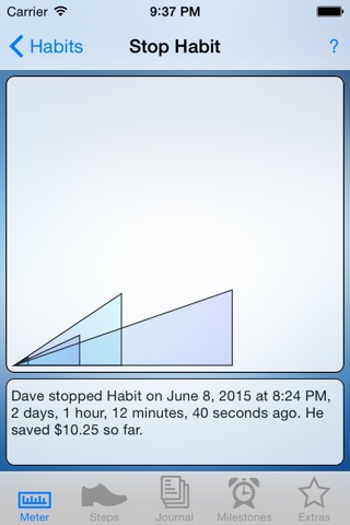 Habit Meter screenshot 2