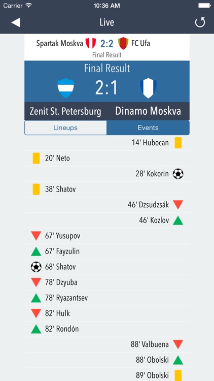 Predictor for Russian Football screenshot-4