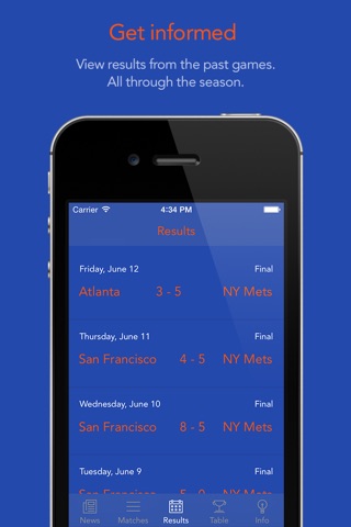 Go NYM Baseball! — News, rumors, games, results & stats! screenshot 3