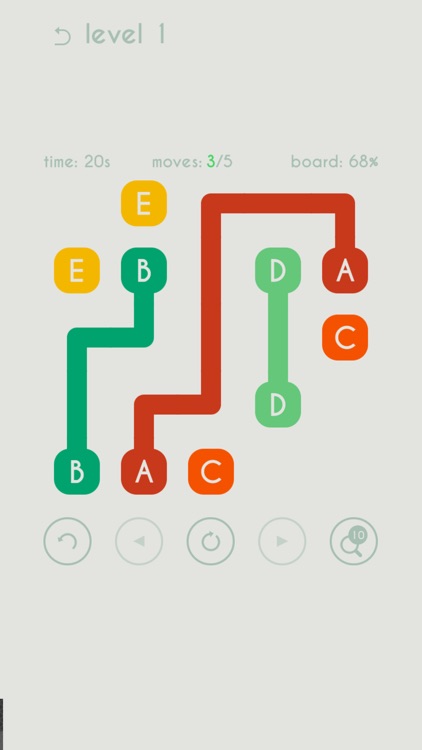 ABCD Connector