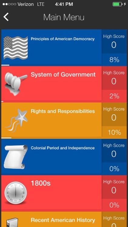 Arizona High School Citizen