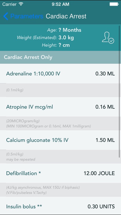 Paediatric Emergency Drugs