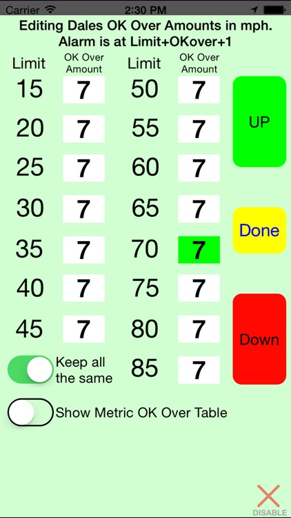 SpeedMinder Speed Limit App