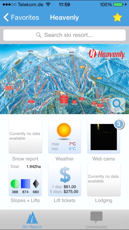 Ski USA