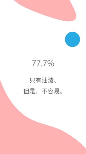 77.7%