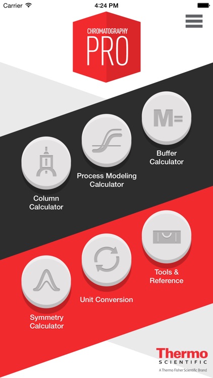 ChromaPro — Your multi-use tool for process related chromatography calculations