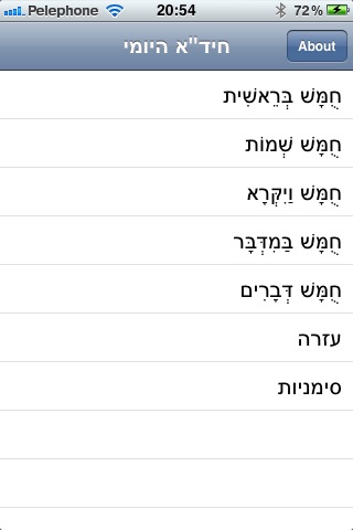 Daily Hida - לימוד החיד"א היומי screenshot 2