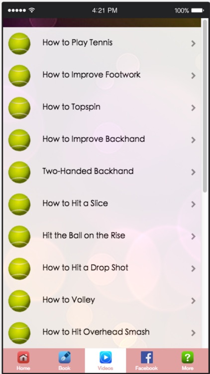 How to Play Tennis - Tennis For Beginners