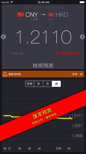 GetRate - 匯率 - 預測和分析 - 貨幣轉換器(圖2)-速報App