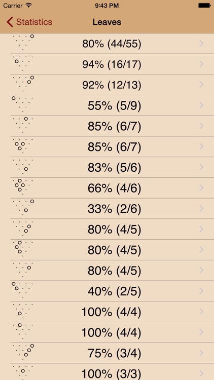 PinPal screenshot-3