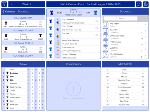 Скриншот из French Football League 1 2015-2016 - Match Centre