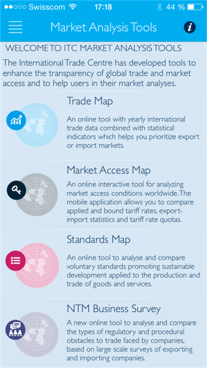 ITC Market Analysis Tools