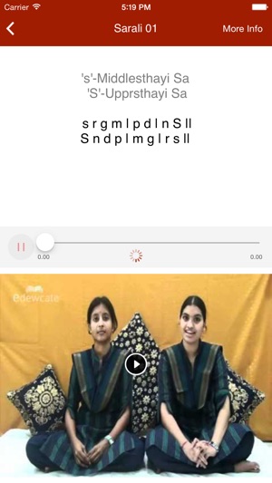 Indian Carnatic Music(圖4)-速報App