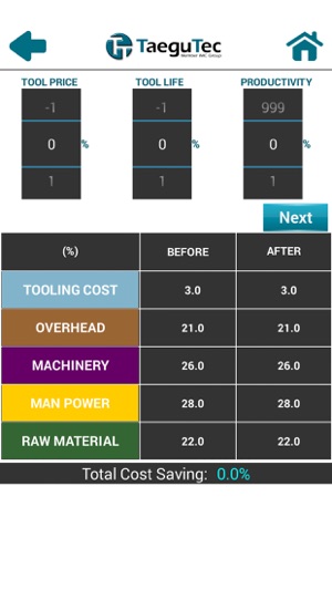 TaeguTec CostSaving Calculator(圖2)-速報App