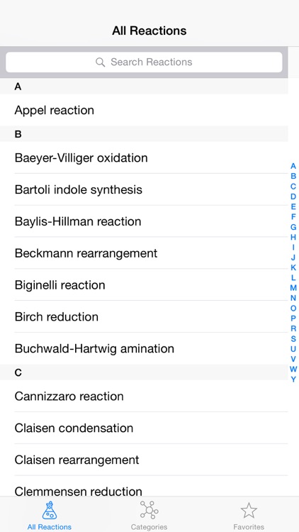 Name Reaction