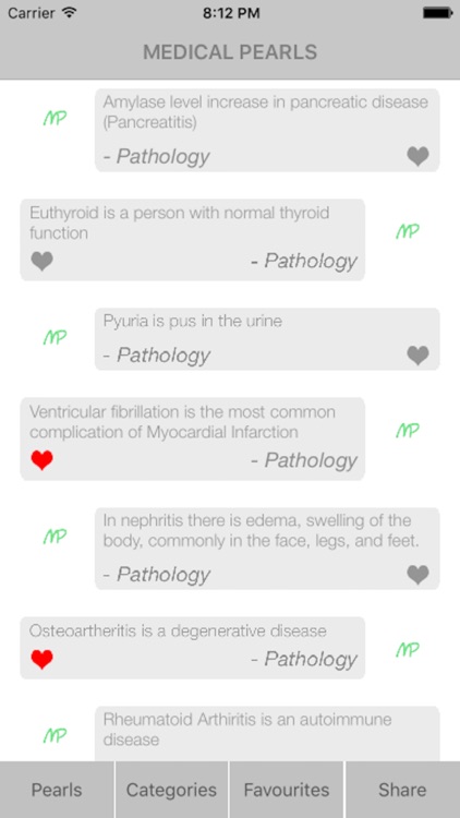 Medical Pearls