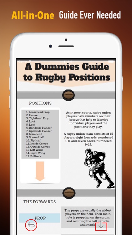 Rugby 101: Quick Learning Reference with Video Lessons and Glossary