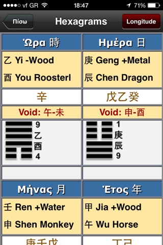 Feng Shui Calculator screenshot 4