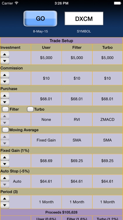 Instant Stock Market Simulator Pro