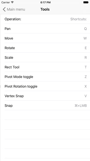 Shortcuts for Unity3D(圖5)-速報App