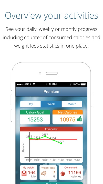 Calorie Counter Free - lose weight, gain fitness, track calories and reach your weight goal with this app as your pal screenshot-4