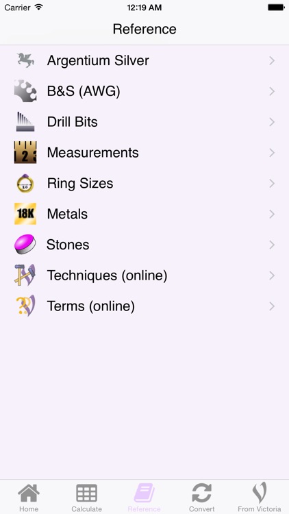 iMakeJewelry