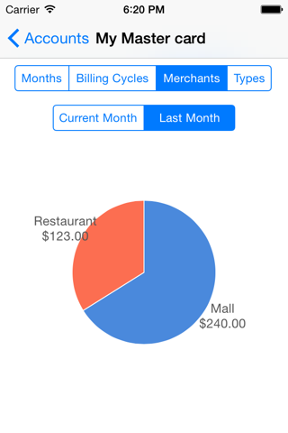 iSpend - Monthly Expense Tracker screenshot 3