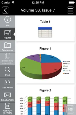 Game screenshot Clinical Cardiology hack