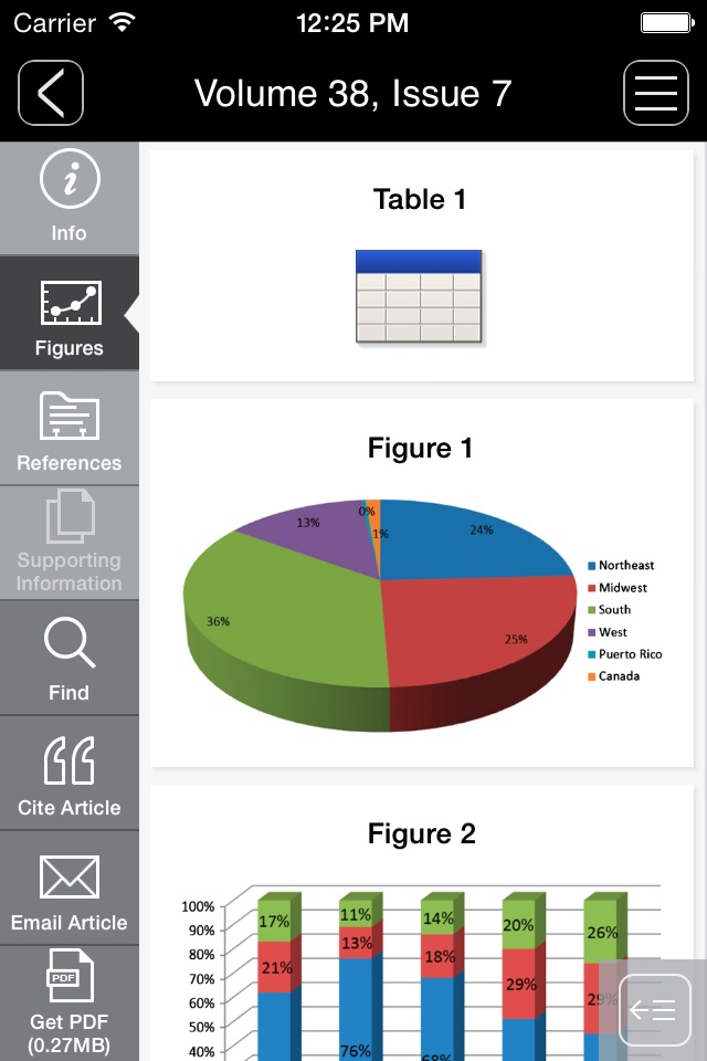 Clinical Cardiology screenshot 3