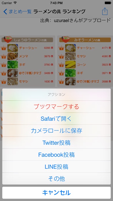 Telecharger 役立つまとめ画像満載 まとめのまとめ Pour Iphone Ipad Sur L App Store Actualites