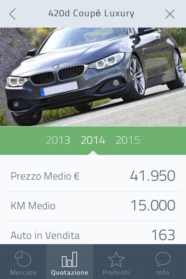 PriceGuru - Quotazioni auto screenshot 2