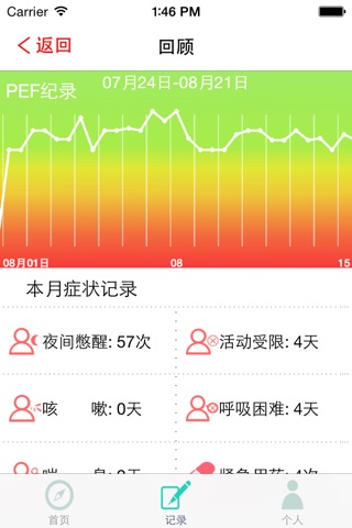 iBreath 呼吸专家 screenshot 2