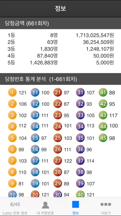 로또번호생성 PRO