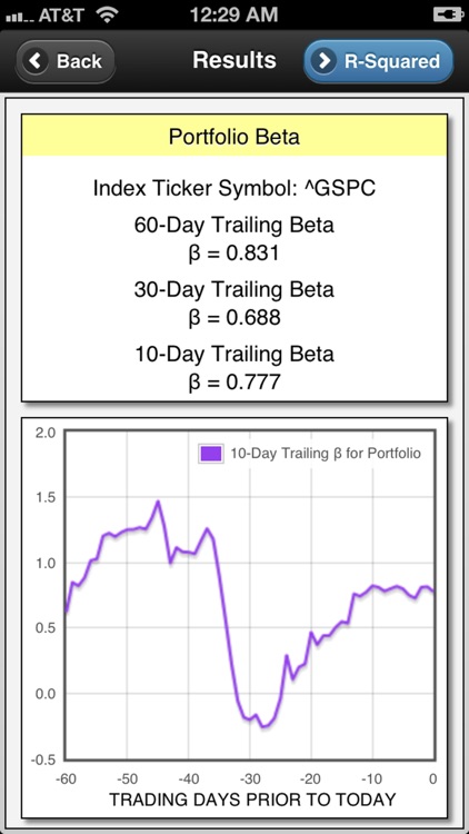 Portfolio Risk screenshot-3