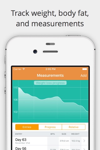 Slow Carb Diet Toolbox screenshot 2