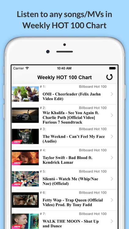 All Access: Eminem Edition - Music, Videos, Social, Photos, News & More! screenshot-4