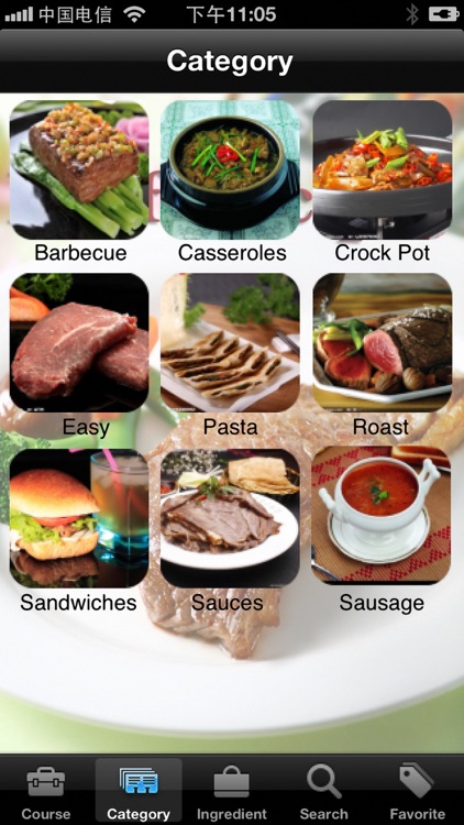 Beef Recipes 10000+